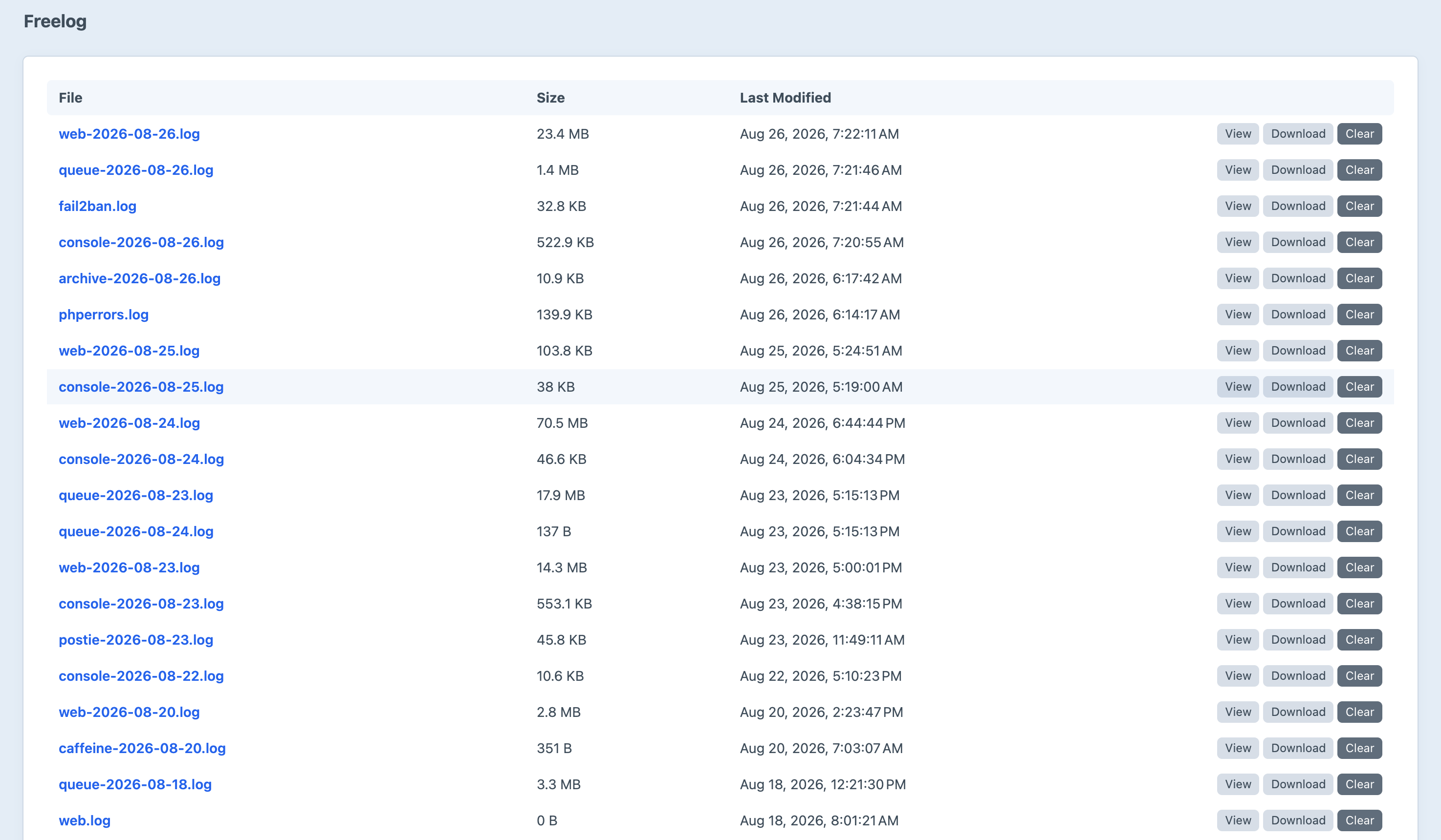 The Freelog screen in the Craft control panel listing eighteen log files — web, queue, fail2ban, archive, phperrors, console and caffeine — each with its size, last-modified time and view, download and clear buttons